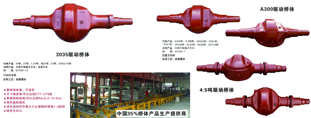 叉車(chē)鑄造配件（橋殼）系列
